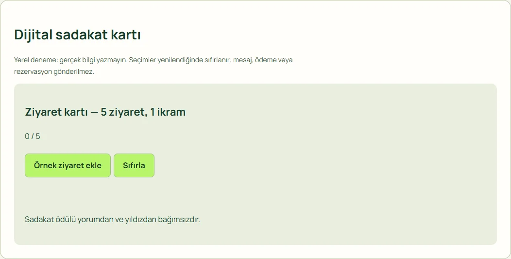 Dijital sadakat kartı